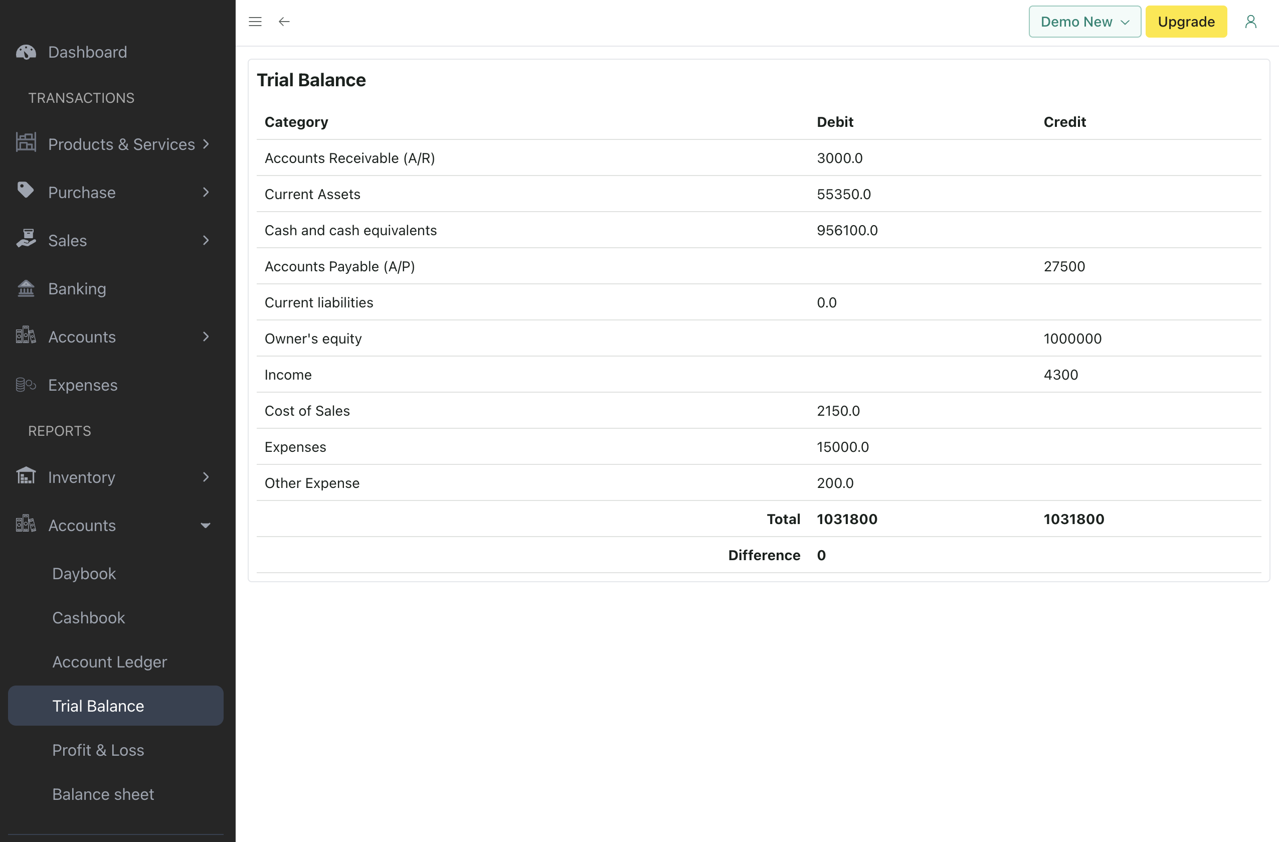 Financial reports screen